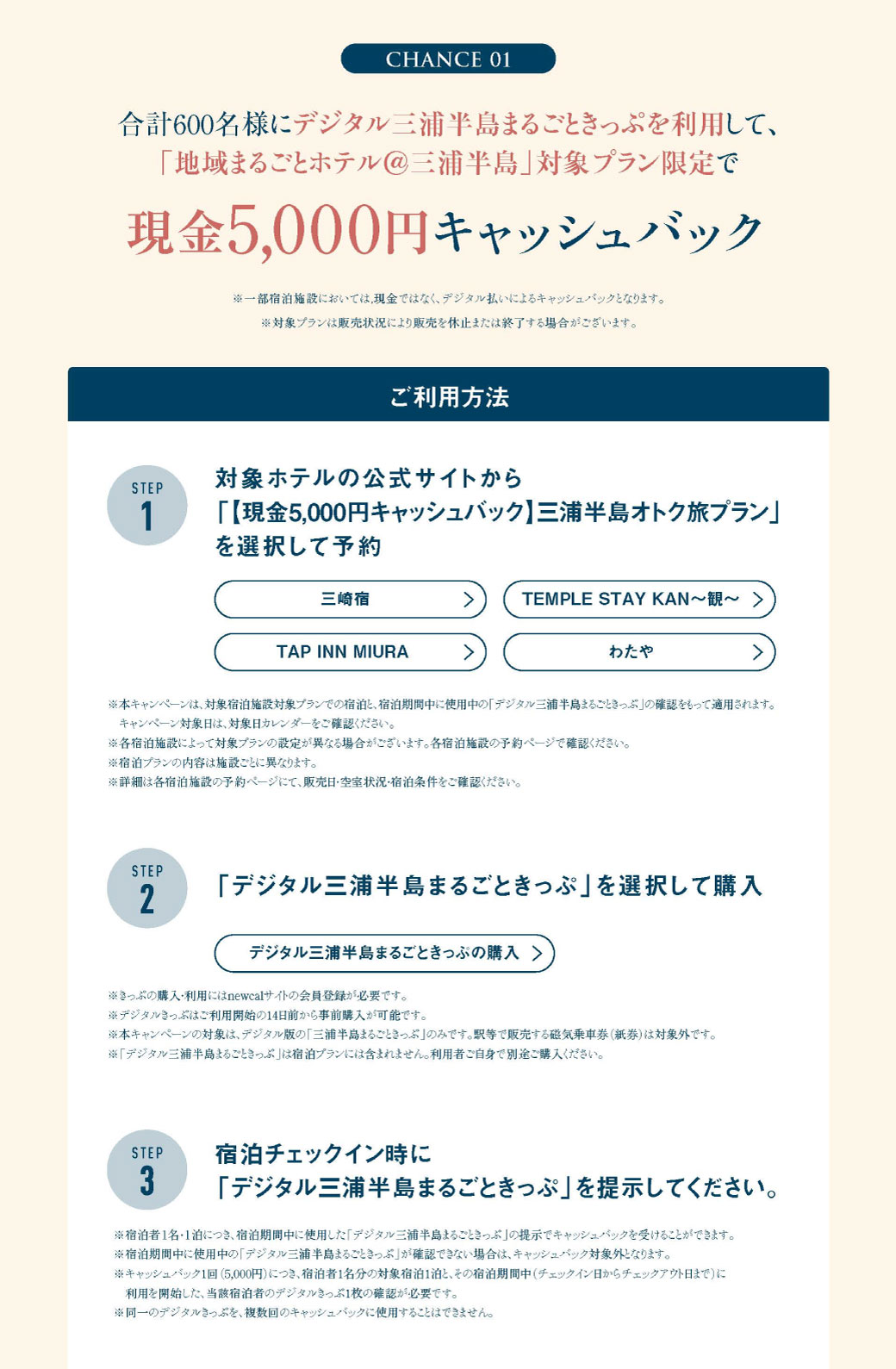 キャンペーンご利用方法