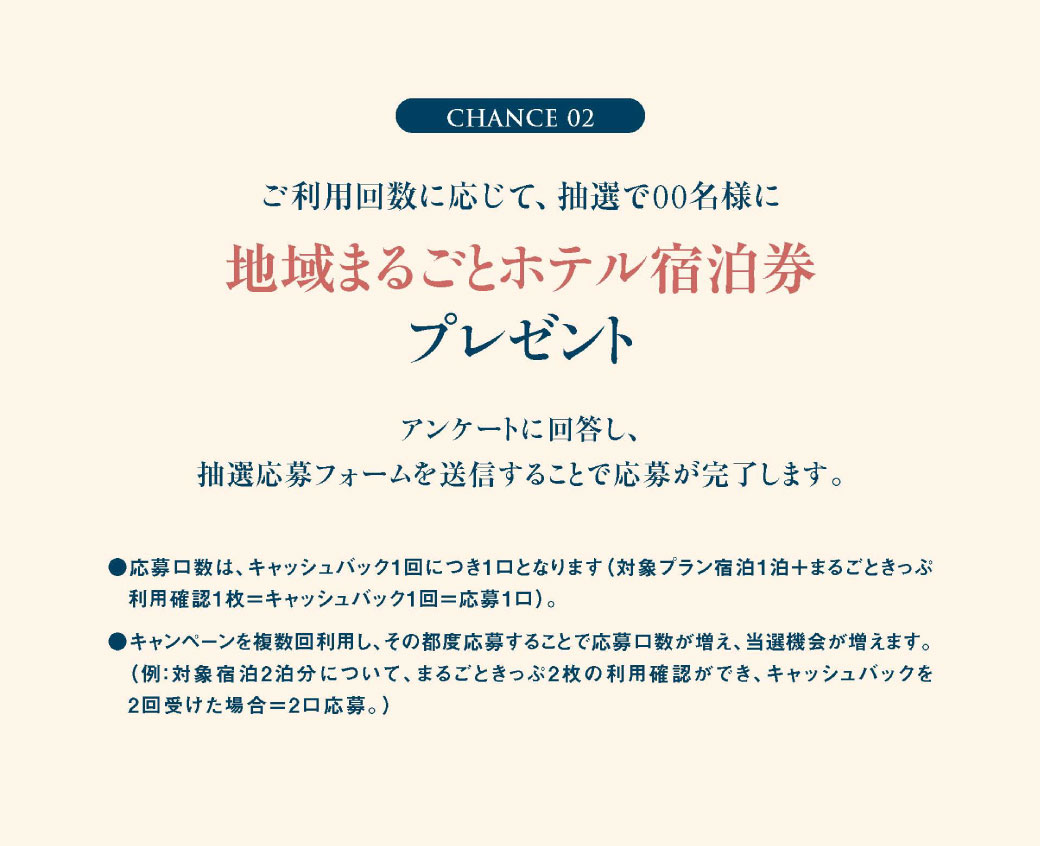 宿泊券プレゼントキャンペーン